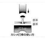 Aplicador Botão Rebite Rivet Setter 6mm  - SEIWA JAPÃO - Imagem 5